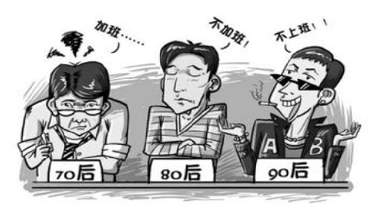 95后/00后員工